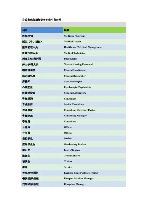 办公室职位职衔职务职称中英对照