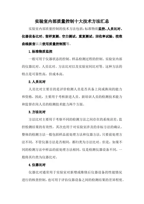 实验室内部质量控制十大技术方法汇总