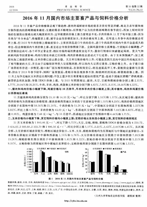 2016年11月国内市场主要畜产品与饲料价格分析