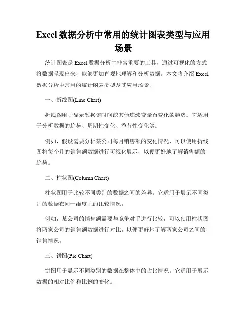 Excel数据分析中常用的统计图表类型与应用场景