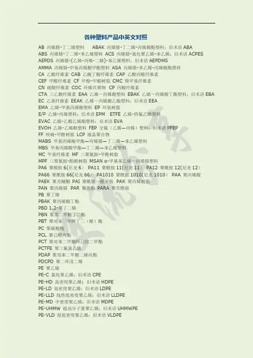 最全的塑料产品中英文对照