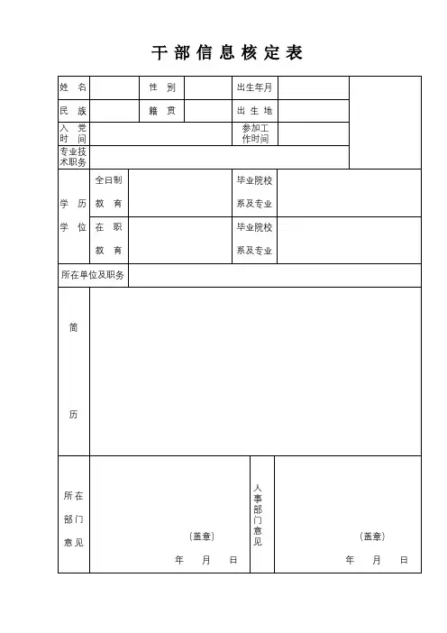 干部信息核定表【模板】