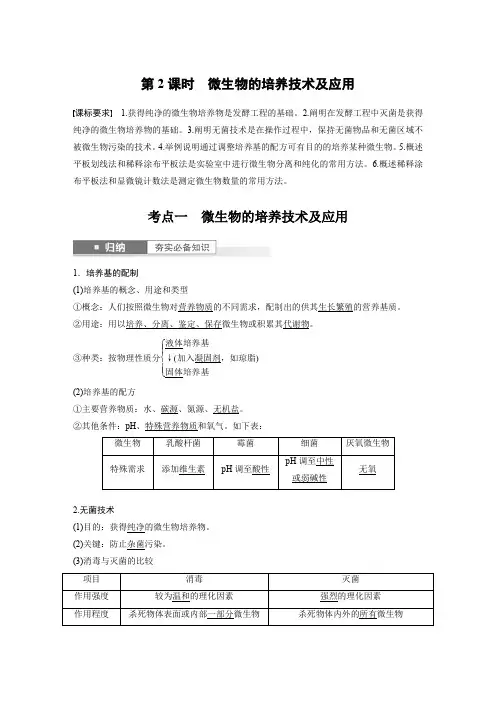 2024届高考一轮复习生物学案(人教版)第十单元生物技术与工程第2课时微生物的培养技术及应用