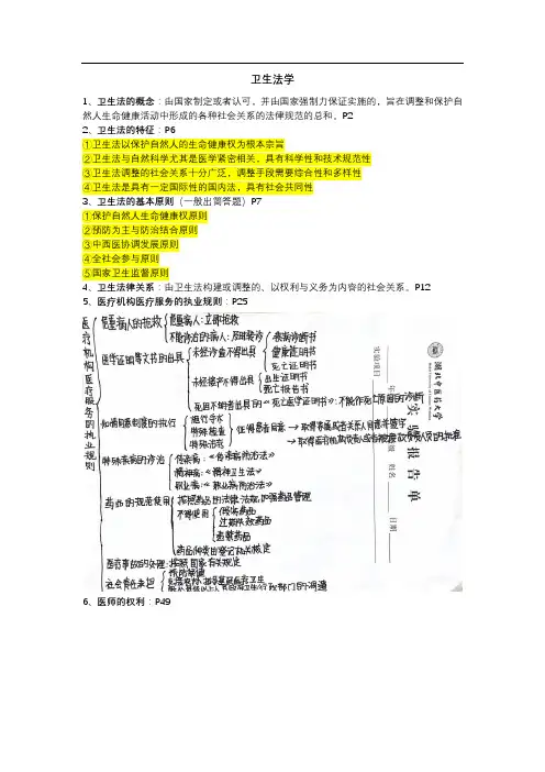 卫生法学重点必考