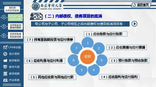 内部债权与债务的抵消处理——内部应收账款与应付账款的抵消(一)