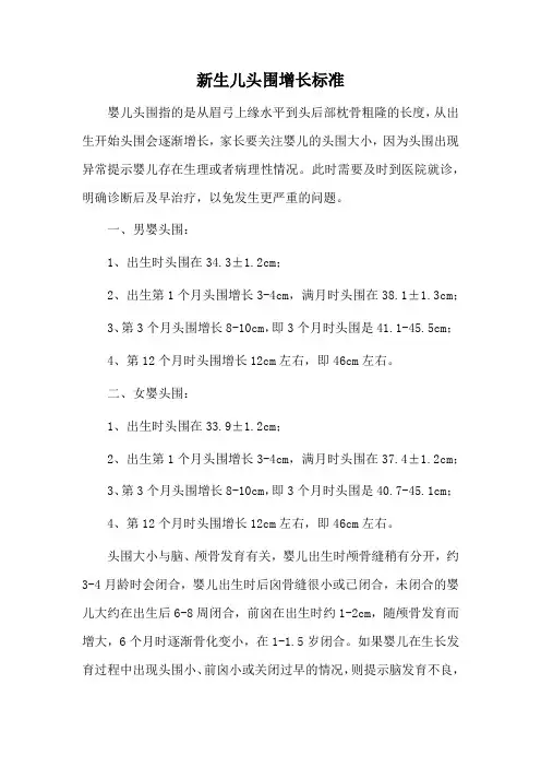 新生儿头围增长标准