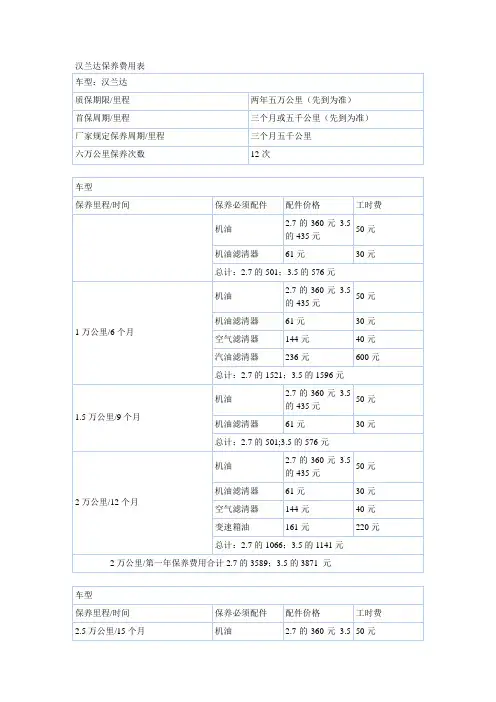 汉兰达保养费用表