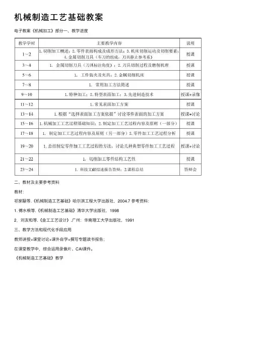 机械制造工艺基础教案