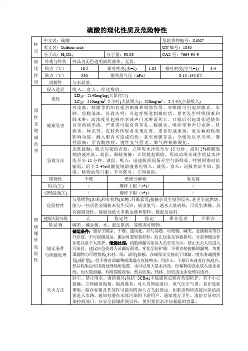 硫酸产品包装和使用说明书