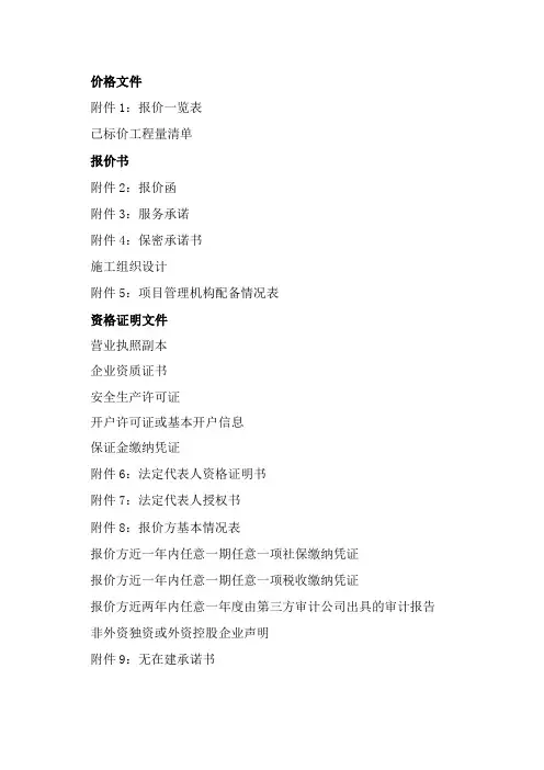 询价响应文件(投标文件)价格部分商务部分及报价书范本