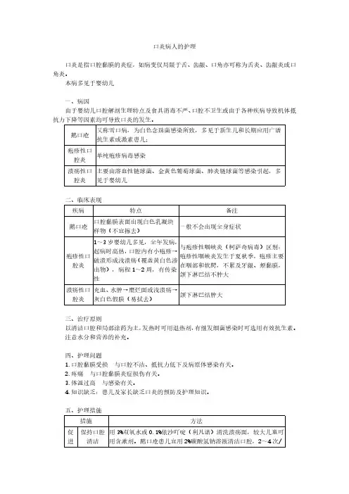 口炎病人的护理(护士职业资格)