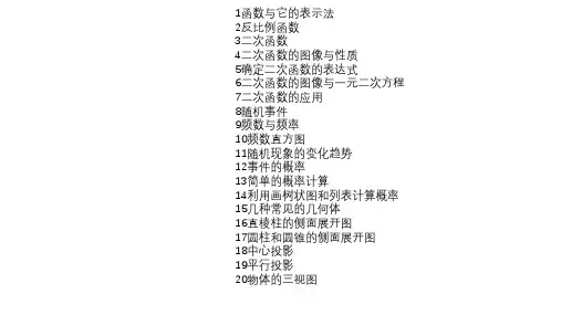 青岛版初中九年级数学下册全册-全部课件完整备课