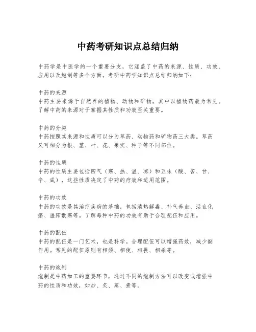 中药考研知识点总结归纳