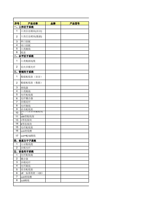 综合布线系统清单模版