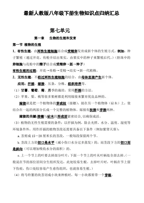 人教版八年级生物下册知识点归纳汇总