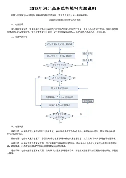 2018年河北高职单招填报志愿说明