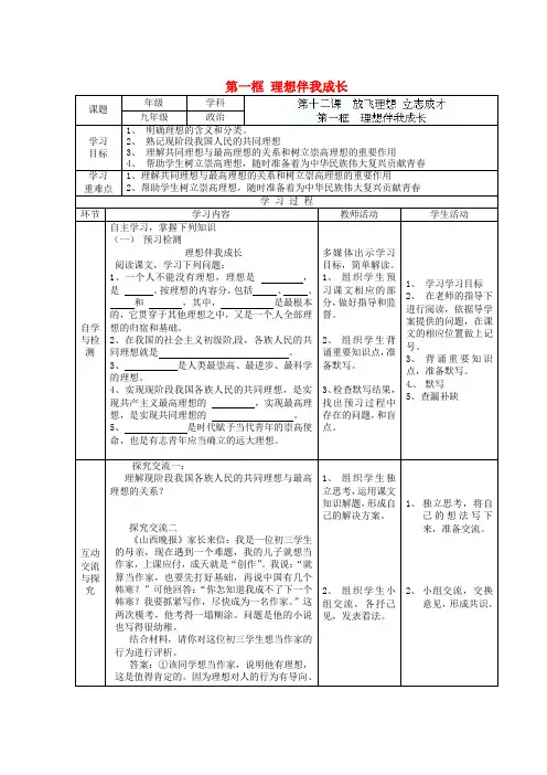 江苏省连云港东海县平明镇九年级政治全册 第十二课 第一框 理想伴我成长教学案(无答案) 苏教版