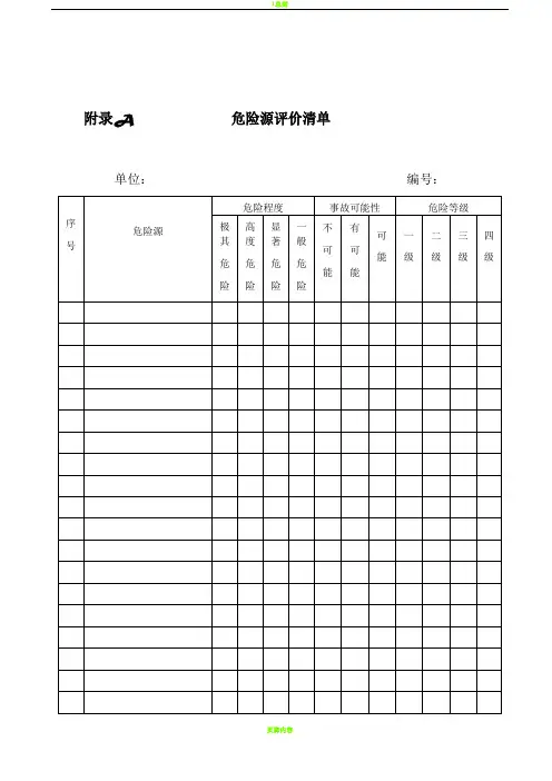 建筑施工企业安全生产风险分级管控实施指南全部附录表