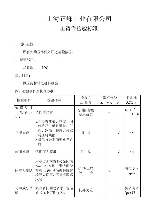 压铸件检验标准