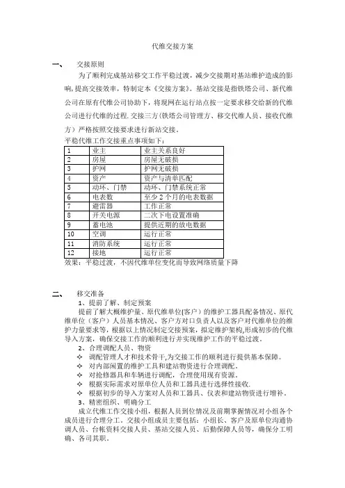 代维交接方案