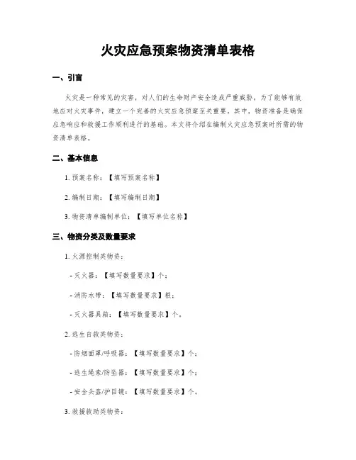 火灾应急预案物资清单表格