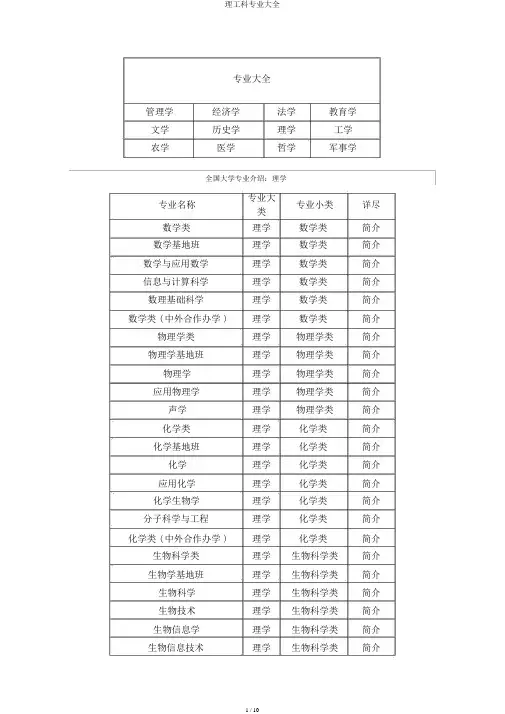 理工科专业大全