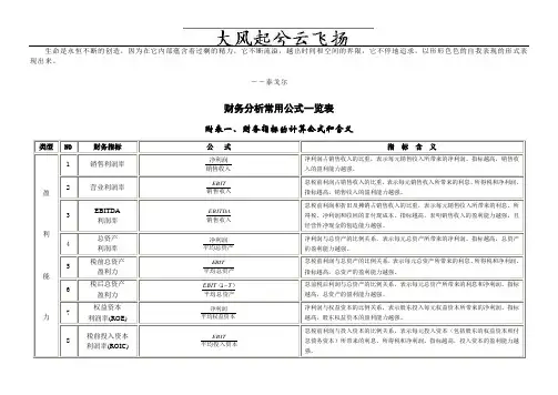 Gttxck财务分析常用公式一览表【经典】