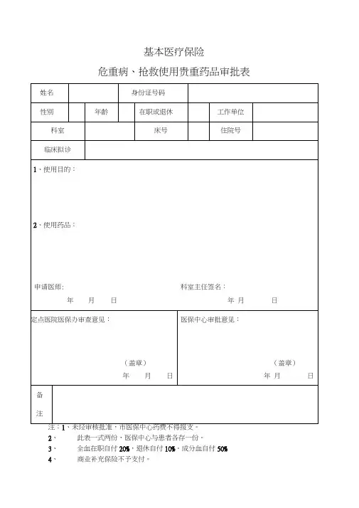 医保表格大全