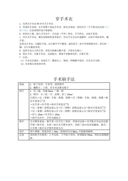 中医执业医师实践技能操作步骤详解(四)