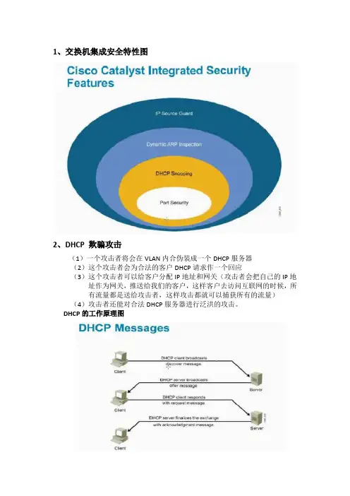 DHCP骗攻击