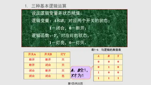 逻辑门电路以及简单抢答器PPT课件