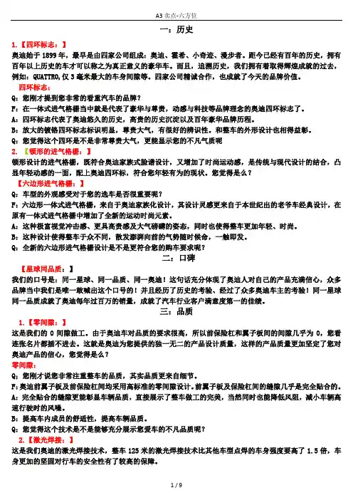 A3卖点-六方位