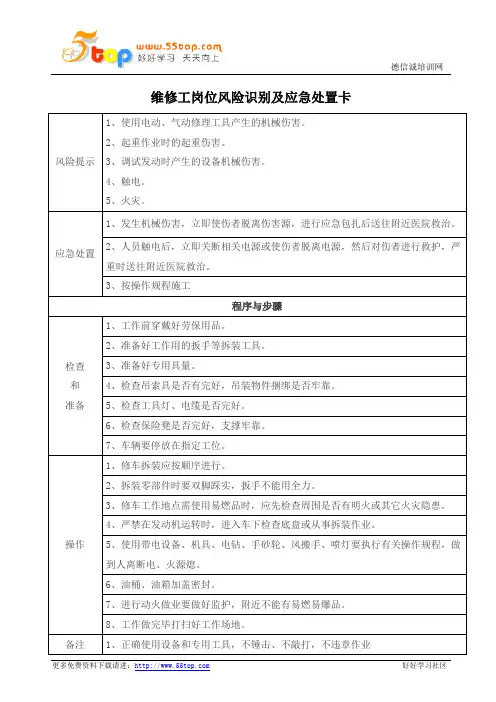 维修工岗位风险识别及应急处置卡
