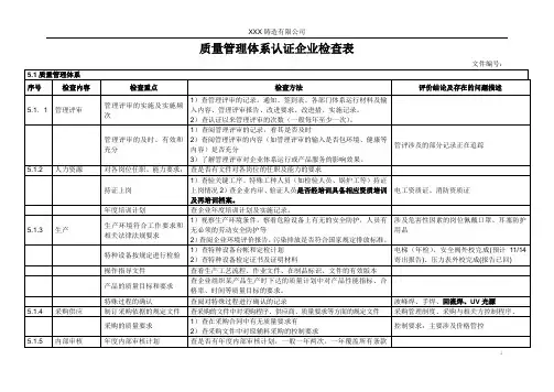 质量管理体系企业检查表
