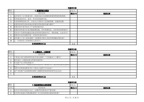 供应商现场考察表