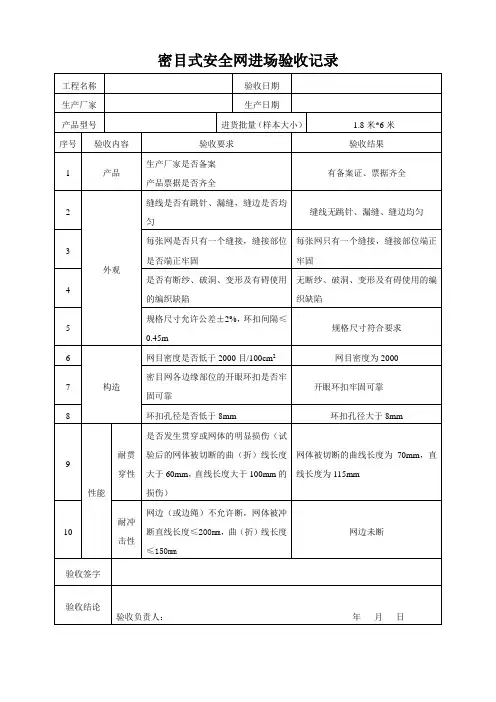 密目式安全网进场验收记录