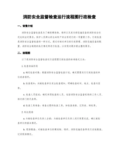 消防安全监督检查运行流程图行政检查