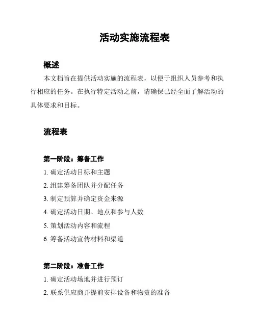 活动实施流程表