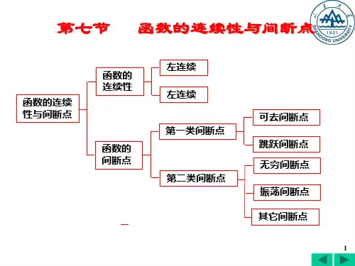 函数的连续性与间断点
