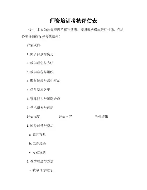 师资培训考核评估表