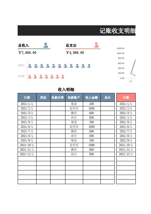 记账收支明细表