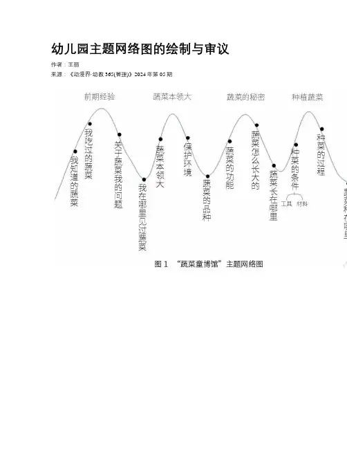 幼儿园主题网络图的绘制与审议