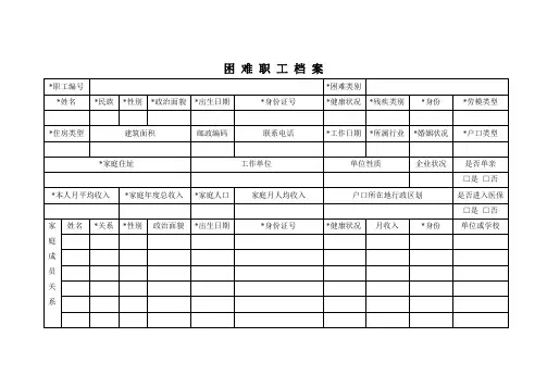 困难职工档案