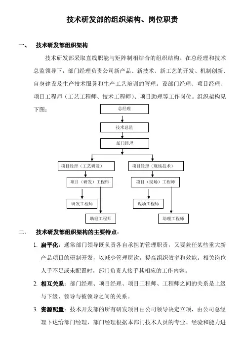技术开发部的组织架构