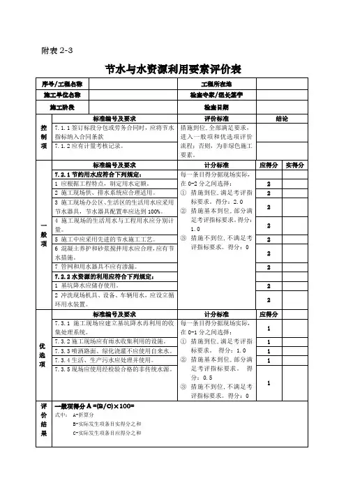 绿色施工—2-3“节水与水资源利用”要素评价表