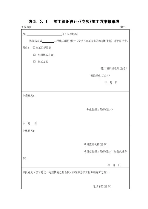 表B.0.1施工组织设计(专项)施工方案报审表方案