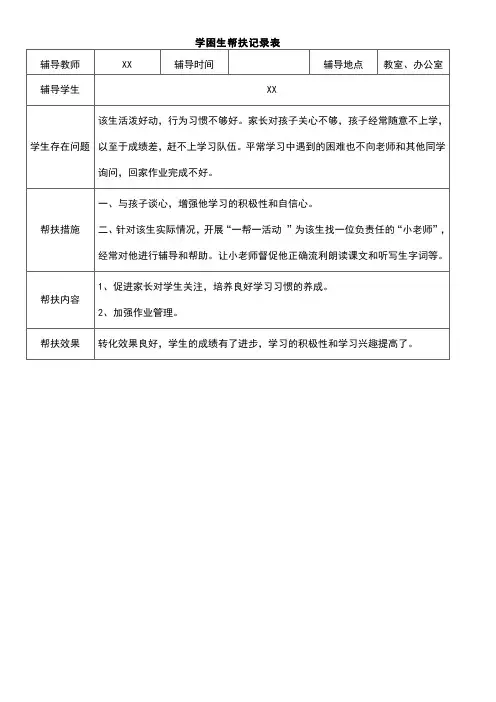 学困生帮扶记录表
