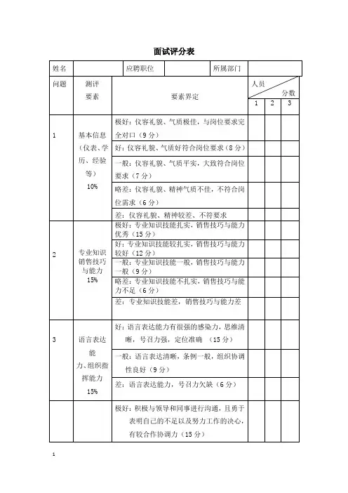 结构化面试评分表