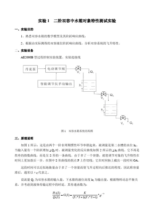 实验1 二阶双容中水箱对象特性测试实验