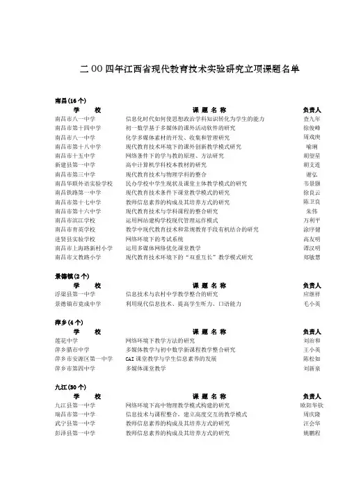 二00四年江西省现代教育技术实验研究立项课题名单